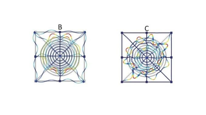 fc74e rc3bcmcek ac49flarc4b1ndan esinlenerek ses gec3a7irmeyen metamalzeme yapc4b1ldc4b1 fc74e rc3bcmcek ac49flarc4b1ndan esinlenerek ses gec3a7irmeyen metamalzeme yapc4b1ldc4b1