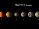 f6662 nasa dc3bcnya benzeri 7 gezegene sahip yc4b1ldc4b1z sistemi kec59ffettic49fini ac3a7c4b1kladc4b1