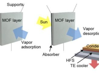 b9ec5 tamamen gc3bcnec59f ic59fc4b1c49fc4b1 c4b0le c387alc4b1c59fan mof tabanlc4b1 sistem kolaylc4b1kla havadan su sac49flayabilir