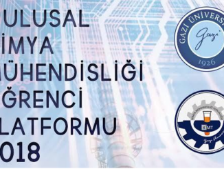 40600 7. ulusal kimya mc3bchendislic49fi c396c49frenci platformu organizasyonu 10 12 mayc4b1sta gazi c39cniversitesinde yapc4b1lacak