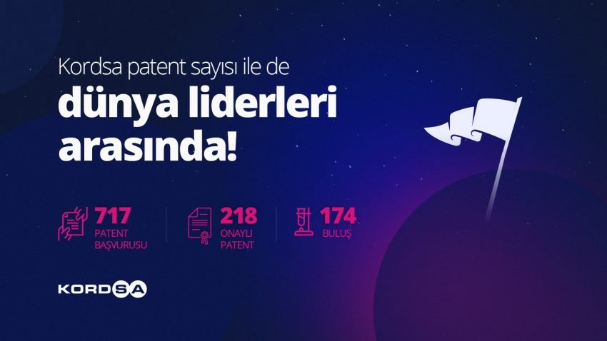 11d72 kordsa patent sayc4b1sc4b1 c4b0le endc3bcstriyel tekstil alanc4b1nda global liderler arasc4b1nda e1533466988385
