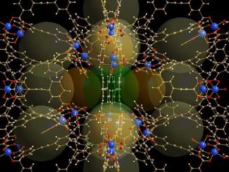 b6e1c arac59ftc4b1rmacc4b1lar molekc3bcllerin 3d yapc4b1sc4b1nc4b1 kontrol etmede bc3bcyc3bck bir atc4b1lc4b1m yaptc4b1