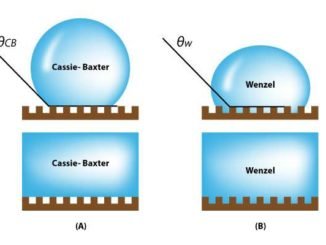 fd5d7 kaliteli kozmetik c39cretimi c4b0c3a7in yc3bczey bilimini anlama