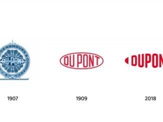 797cd dupont yeni dc3b6nemde c4b0novasyonla anc4b1lacak e1538685082641