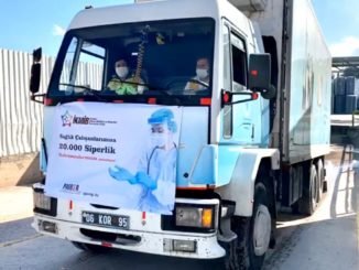 ikmib den saglik calisanlarina 110 bin siper