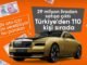 Lüks Otomobil Markası Rolls-Royce'un Elektrikli Modeli Spectre Türkiye'de! - KimyaHaberleri