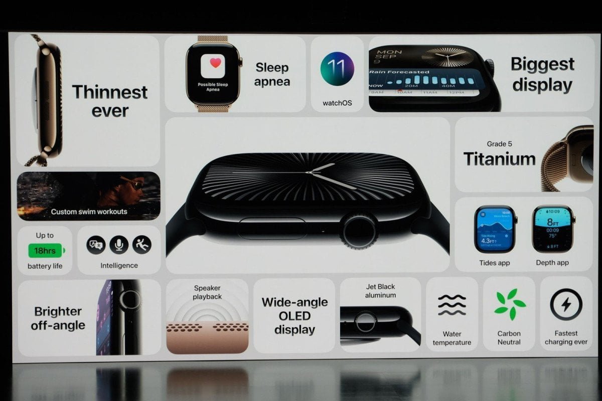 apple-watch-series-10-tanitimi-ve-ozellikleri-1-IhPTtwiS.jpg