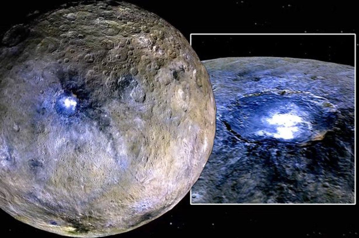 Cüce Gezegen Ceres'te Yaşam İhtimali: Ernutet Krateri Üzerine Araştırmalar