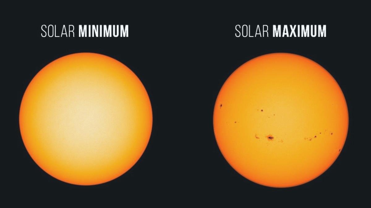 gunes-aktiviteleri-artiyor-solar-maksimum-evresine-giris-BqS4i19S.jpg