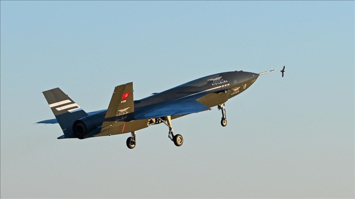 Türkiye'nin Savunma Sanayisinde KIZILELMA ve İnovasyon Hamleleri